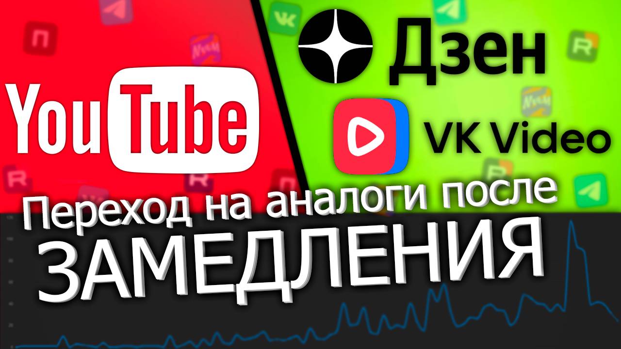 Моя статистика просмотров на VK VIDEO и DZEN после замедления YouTube смотреть онлайн