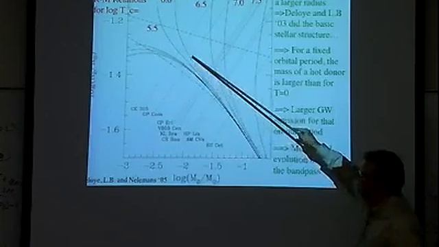 CaJAGWR talk by Lars Bildsten смотреть онлайн