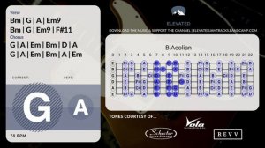 B minor Рок баллада гитарная минусовка / Cinematic Rock Ballad Guitar Backing Track Jam in B Minor