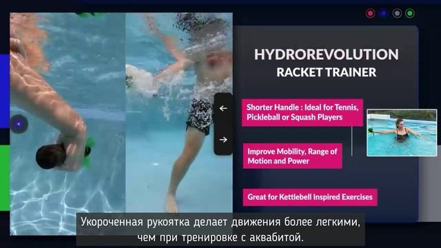 Аквабита HYDROREVOLUTION Aqualogix Swing Trainer смотреть онлайн