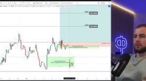 Как правильно торговать акциями РФ + разбор сделок