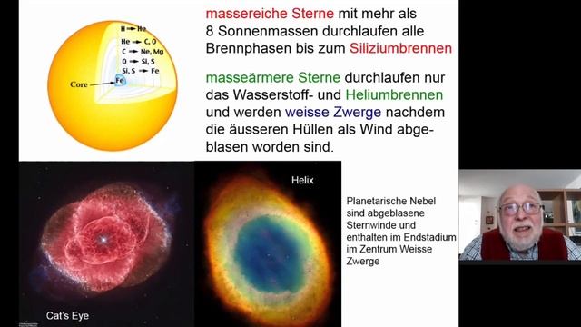Sterbende Sterne und ihre Rolle bei der Entstehung der chemischen Elemente | Prof. Dr. F. Thieleman смотреть онлайн