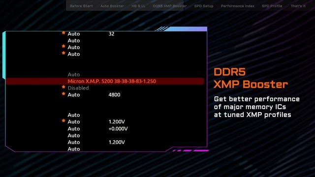 Quick Guide to Improve DDR5 Performance on AORUS Z790 Motherboards AORUS 101 смотреть онлайн