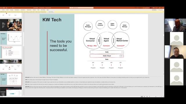Ignite 2.0 - Fuel Your Career w/Joey Sacavitch 8.30.21 смотреть онлайн