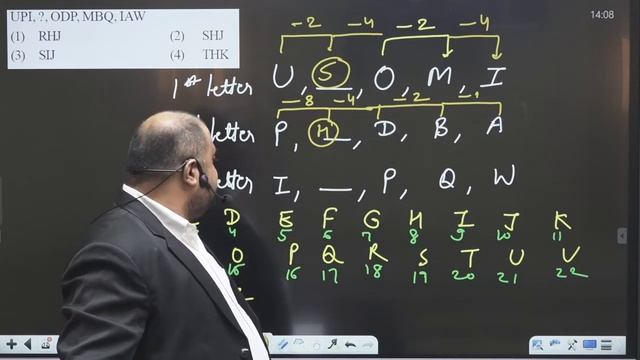 Verbal and Non Verbal Analogy | Verbal and Non Verbal Series | Discussion of Top Questions For NTSE смотреть онлайн