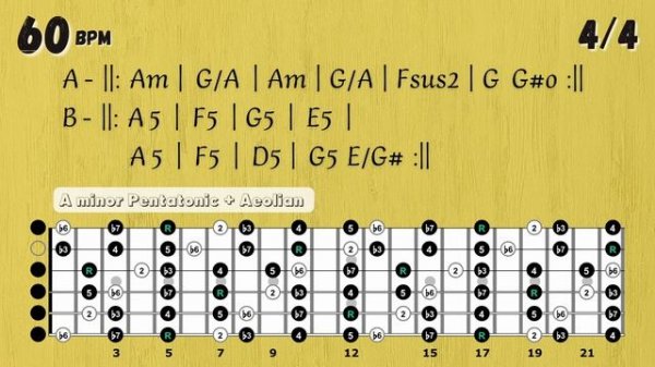 A minor Рок баллада гитарная минусовка / Melancolic Power BALLAD Backing Track in A minor