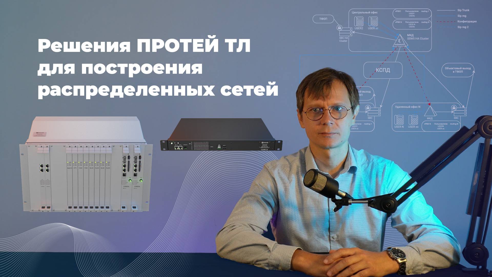 Схемы резервирования NGN на базе оборудования ПРОТЕЙ