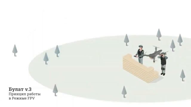 Функционал Булата версии 3 смотреть онлайн