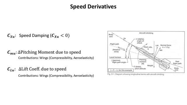 Aerodynamics behind Flying Wings and Tailless Aircraft (Part 2)_ Stability смотреть онлайн