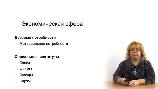 Общество и социальные институты смотреть онлайн