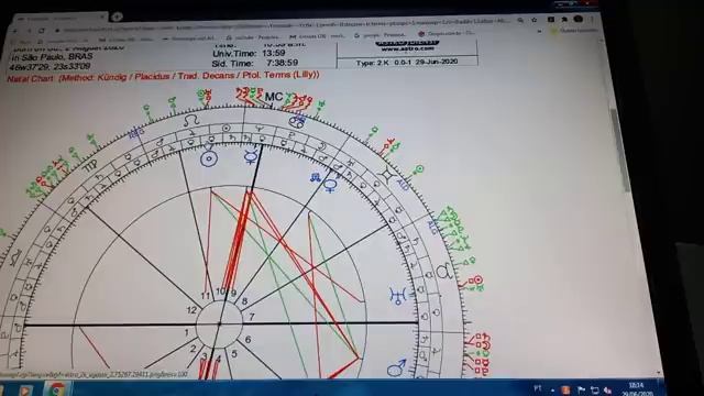 Dia 2 de Agosto Dia Difícil смотреть онлайн