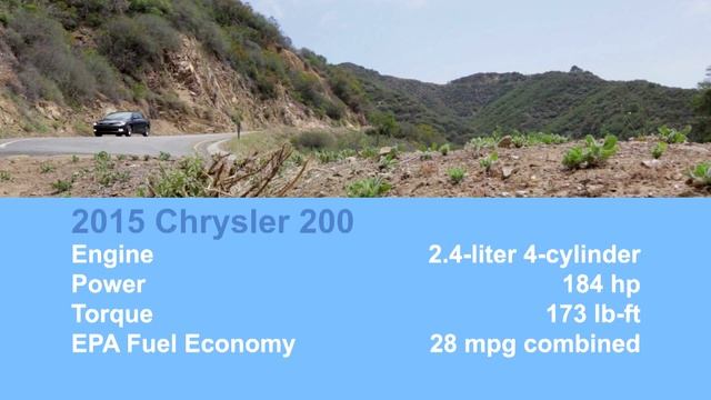 2015 Chrysler 200 Review | Edmunds.com смотреть онлайн