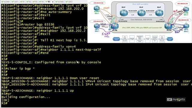 12 - CE to PE Routing смотреть онлайн
