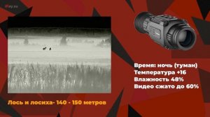 iRay SAIM SCL25W   тепловизор для коротких и средних дистанций и лучший выбор для страйкбола