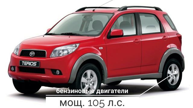 Daihatsu Terios II смотреть онлайн