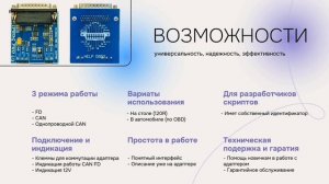 Презентация can_fd