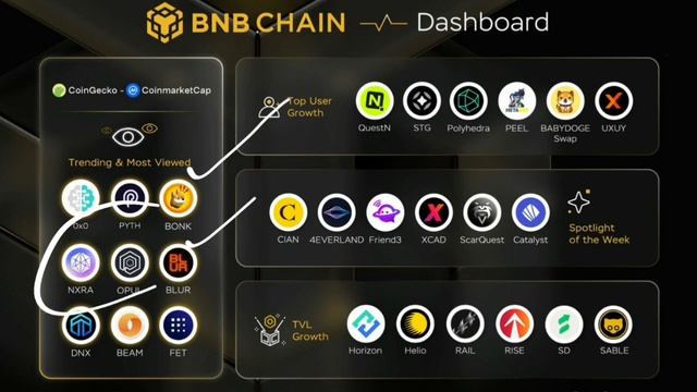 जो काहा था बहि हुआ 🫢 BABY DOGECOIN🤯 2 NEW LISTING 🫣BABY DOGE BRAKING NEWS TODAY PRICE PREDICTIONN смотреть онлайн