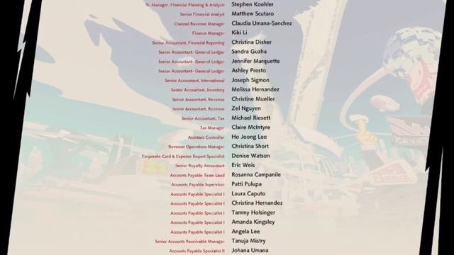 Hi-Fi Rush Mini-Review/Final thoughts смотреть онлайн