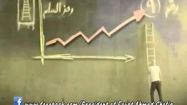 أغنية جامدة للفريق أحمد شفيق.FLV смотреть онлайн