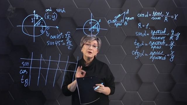 106-Тригонометрия. Подготовка к экзаменам. 106 часть. 9 класс. смотреть онлайн