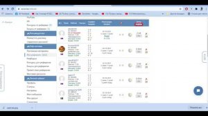 Заработок на Ависо