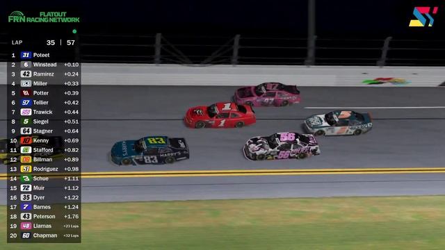 UpperEdge Racing | Baadteshop Superspeedway Series | S5 - R8 | Daytona смотреть онлайн