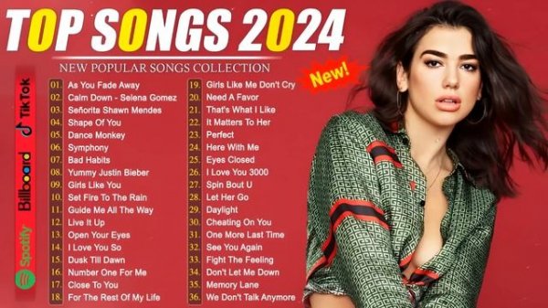 Pop Hits 2024 💥 New Popular Songs 2024 🍒 Best English Songs  Best Pop Music Playlist  on Spotify