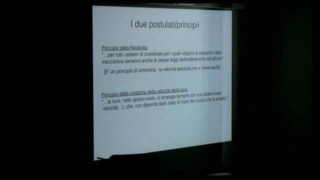 E. Tassi Una Relatività Speciale смотреть онлайн