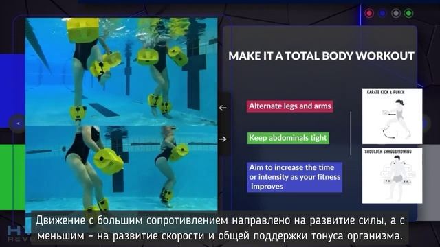Аквагантели HYDROREVOLUTION Hydro-Tone Bells смотреть онлайн