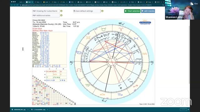 Nighttime Astro Live: Pluto-Sun +07182 Chiron RX 2022 смотреть онлайн