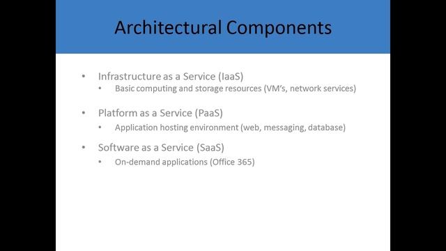 Windows Azure Set Up-1 Introduction To Windows Azure смотреть онлайн