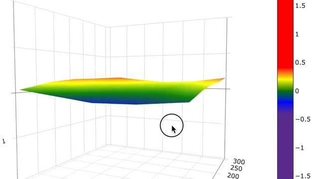 Bed Visualization for CR10v3 смотреть онлайн