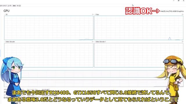 【グラボ】Intel ARCからロープロ・補助電源不要モデルが登場！？このグラボはどんな人に向いてる？初めてのIntel ARCを購入・レビューしてみました！【ARC】 смотреть онлайн