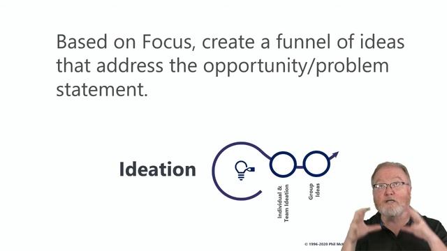 4 Required Elements of an Innovation Framework смотреть онлайн