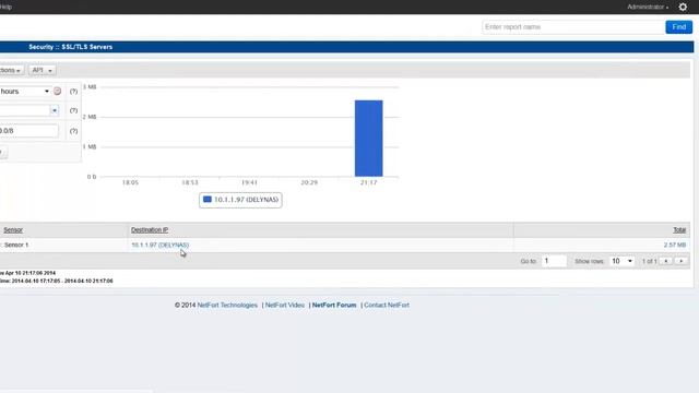 How to detect systems on your network running SSL/TLS. Important to know due to Heartbleed смотреть онлайн