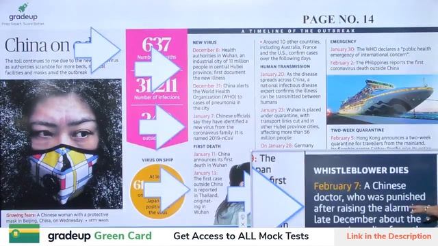 Daily Current Affairs For STATE PCS EXAM 8th Feb 2020 | Gradeup смотреть онлайн