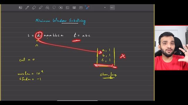 L12. Minimum Window Substring | 2 Pointers and Sliding Window Playlist смотреть онлайн