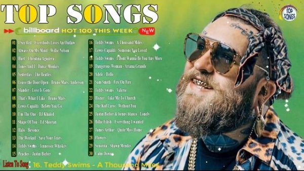 Top 40 Songs of 2024 💎 Maroon 5, Adele, Zayn,. I See Red - Everybody Loves An Outlaw 💎 Disclosure 1