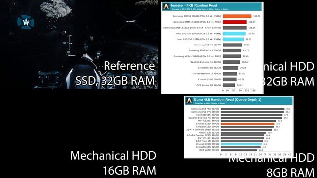 Alpha 3.0 Hardware Guide смотреть онлайн