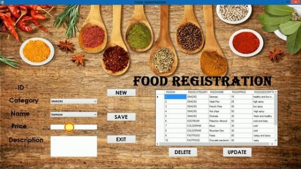Project in C# | Fast Food Management System | Windows Application