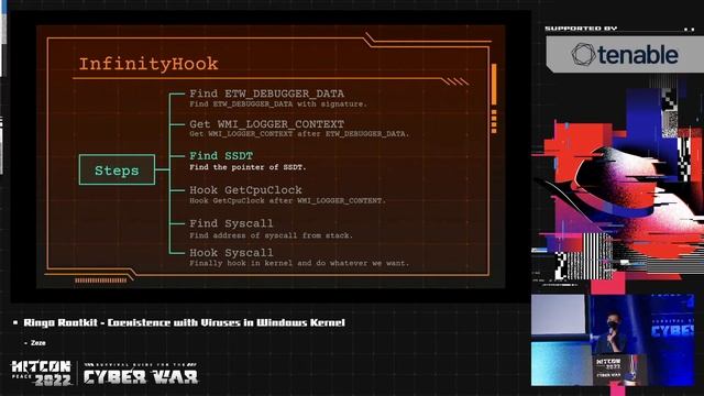Ring0 Rootkit - Coexistence with Viruses in Windows Kernel｜HITCON PEACE 2022 смотреть онлайн