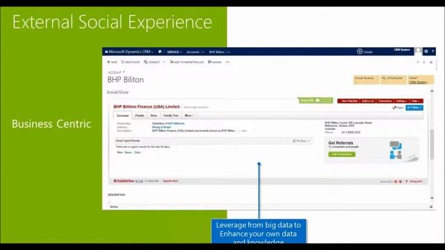 Live Webinar: Top 5+1 Reasons To Use The New Microsoft Dynamics CRM 2013 смотреть онлайн