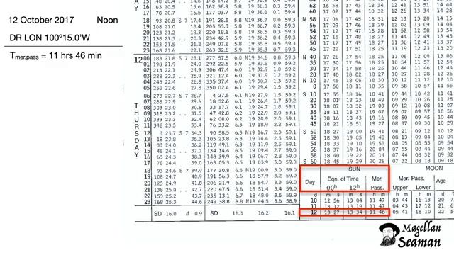 Широта места судна по меридианальной высоте Солнца смотреть онлайн