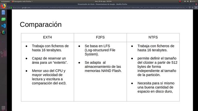 Diferencias entre EXT4, NTFS y F2FS смотреть онлайн
