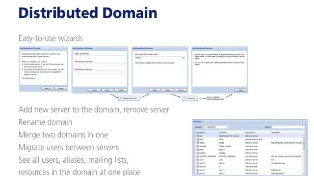 Kerio Connect 7 Features and Benefits смотреть онлайн