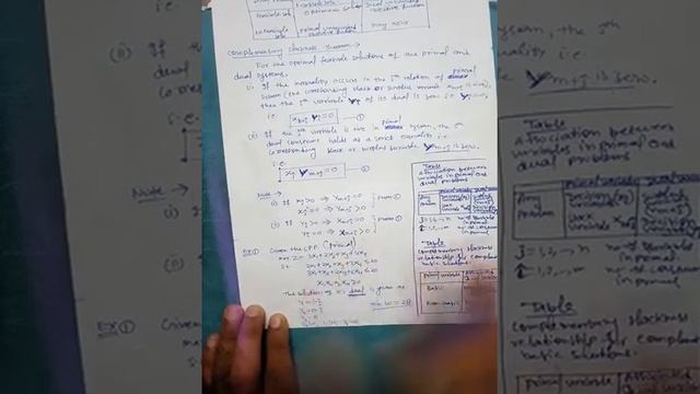 Lecture 10 LPP(part 10) смотреть онлайн