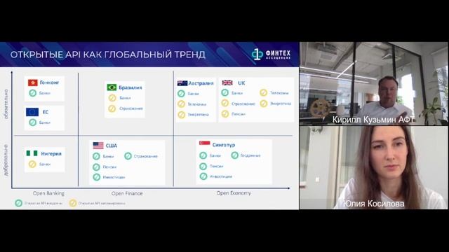 Открытые финансы вчера, сегодня, завтра смотреть онлайн