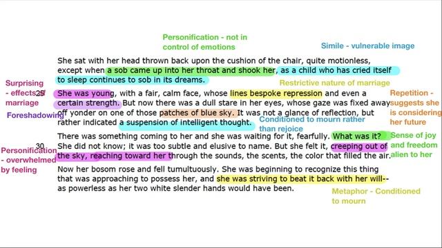 Analysis of 'The Story of an Hour' by Kate Chopin смотреть онлайн