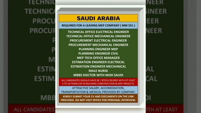 #120 Latest Gulf Jobs | Manpower Requirement | Abroad Jobs | Fresher Jobs | MJ Gulf | Jobs 2021 смотреть онлайн