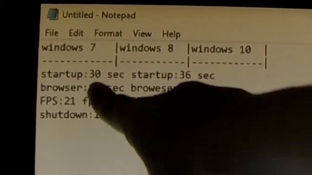 windows 7 VS windows 8.1 VS windows 10! смотреть онлайн